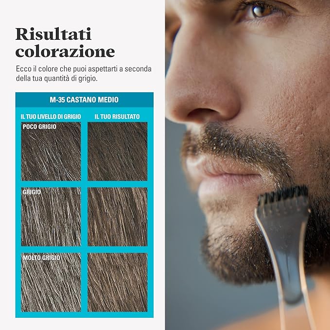 Just for Men Beard & Mustache, M35 Medium Brown